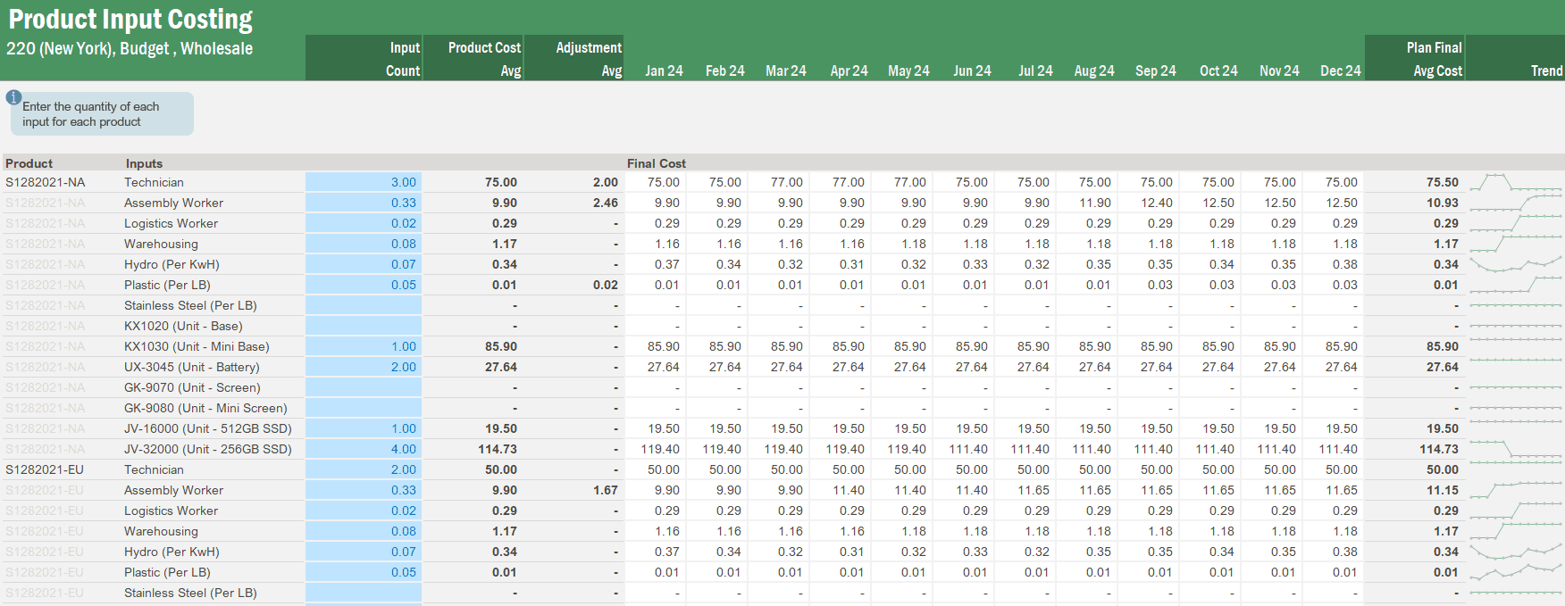 Vena Financial Planning & Analysis for NetSuite screenshot 3