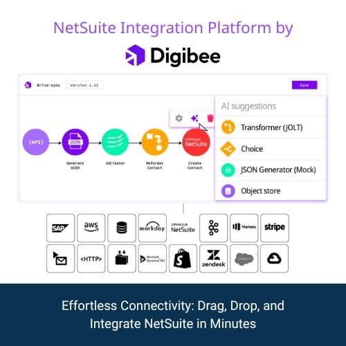 Digibee for NetSuite