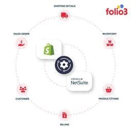 Folio3 Shopify Connector for NetSuite