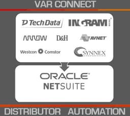 VAR Connect